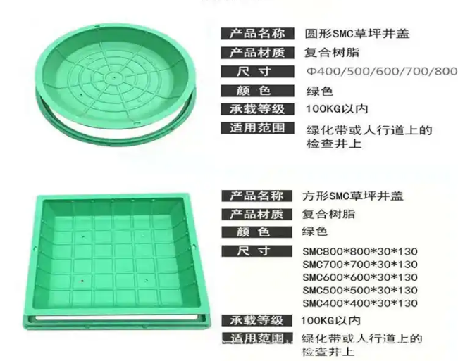 新泰树脂复合种植井盖展示